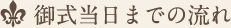 御式当日までの流れ
